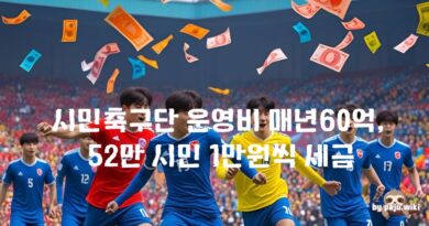 시민축구단 운영비 매년60억, 52만 시민 1만원씩 세금 – 박은주