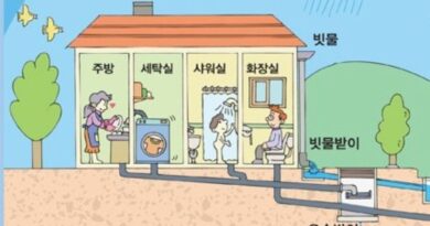 광탄면 지역 공공하수도 구역 지정