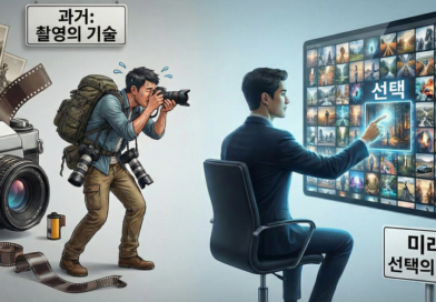 인공지능 시대, 찍는 것이 아니라 ‘선택’하는 것이 기술이다-이기상