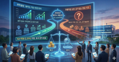 파주시 예산의 2.25%, 포퓰리즘과 민생 투자의 경계-이기상